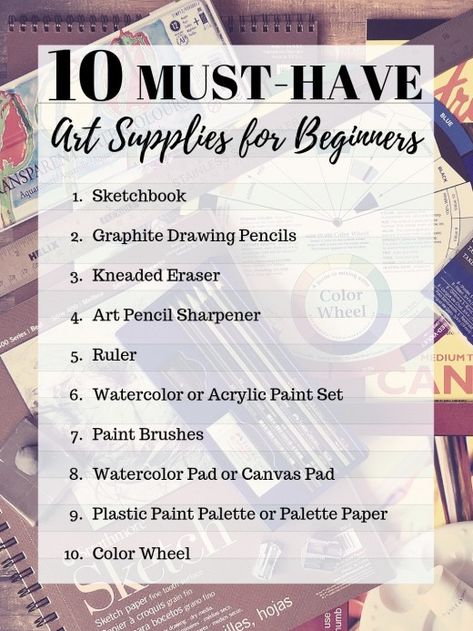 Painting Must Haves, Paint Supplies List, Tools For Sketching Art Supplies, Sketch Materials Art Supplies, Essential Art Supplies, Drawing Supplies For Beginners, Best Drawing Supplies, Beginner Painting Supplies, Sketch Supplies Aesthetic