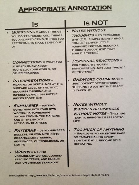 Notebook Annotations, Annotating Notes, Annotation Strategies, Annotating Tips, Annotating Poetry, Annotating Ideas, Reading Annotations, Book Annotation Ideas, Annotation Ideas