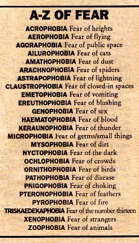 A-Z of Fear - List of Phobias All Phobia List, List Of Fears, Phobia Names, Phobia Aesthetic, Fear Reference, Phobia Words, Uncommon Words, General Knowledge Book, Interesting English Words