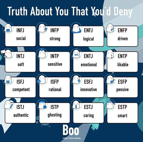 Istp Relationships, Mbti Compatibility, Fanfiction Inspiration, Personality Types Chart, Mbti Functions, Infj Relationships, Mbti Type, Infj Mbti, Intp Personality