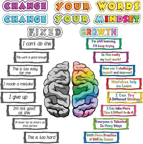 Teaching growth mindset