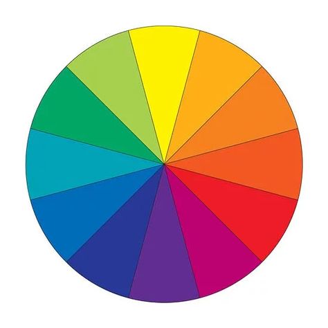 Types Of Color Schemes, Warm Grey Walls, Colour Wheel, The Color Wheel, Colour Theory, Best Eyeshadow, Bedroom Color Schemes, Hazel Eyes, Make Color