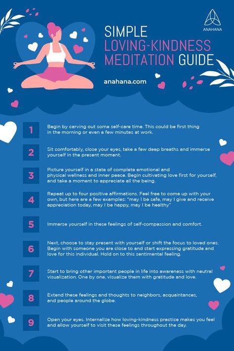 Loving-Kindness Meditation (LKM) 101 Love And Kindness Meditation, Urge Surfing, Compassion Meditation, Meditation Steps, Universe Spirituality, Meditation Techniques For Beginners, Somatic Movement, Goddess Power, How To Start Meditating