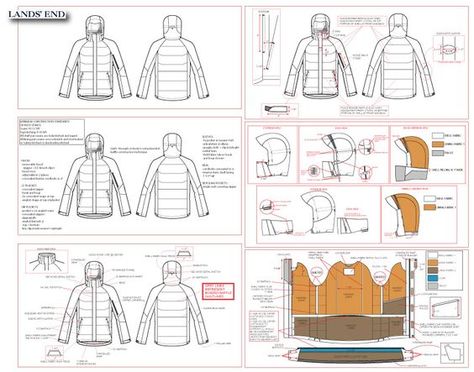 Samples of technical sketches used in tech packs Technical Illustrations, Mechanics Uniform, Jaket Motor, Pola Jaket, Flat Drawings, Technical Illustration, Flat Sketches, Fashion Vocabulary, Tech Pack