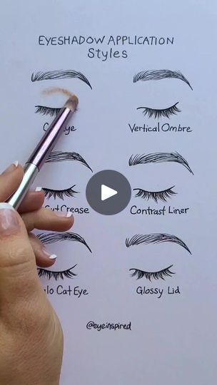 1.1M views · 9.4K reactions | How to apply different eyeshadow styles 💕#art #artwork #artist #paint #painting #makeup #makeuptutorial #style #fashion #eyeshadow #draw #satisfying | Eyeinspired | Julia Gartha · Toronto How To Apply Eye Shadow, Eye Shadowing Tutorial, How To Make Eyeshadow, Liner Techniques, Makeup Nose, Eyeshadow Guide, Painting Eyes, Eye Shadow Application, Eyeshadow Styles