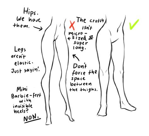 Hip Dips Drawing Reference, Hip References, Hip Dips Drawing, Hips Anatomy, Human Figure Drawing, Anatomy Drawing, Poses References, Figure Drawing Reference, Body Drawing