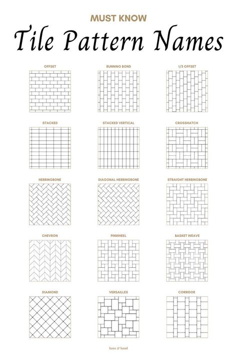 Must Know Tile Pattern Names Floor Tile Patterns Layout, Tile Pattern Ideas, Tile Layout Patterns, Tiling Patterns, Diamond Tile Pattern, Unique Tile Patterns, Diy Tile Shower, Herringbone Tile Pattern, Diy Tile Backsplash