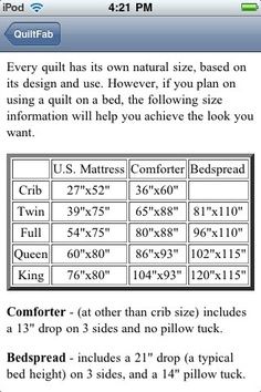 quilt measurements chart - Google Search Blanket Size Chart, Quilt Size Charts, Plain Bed, Quilting Math, Quilt Size Chart, Kitchen Renovations, Reference Chart, Quilting Tools, Toddler Blanket