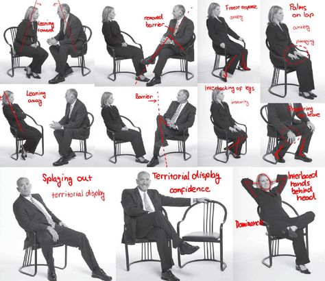 Joe Navarro, Confident Body Language, Reading Body Language, Body Gestures, Human Body Temperature, Sign Language Interpreter, Face Reading, Nonverbal Communication, How To Read People