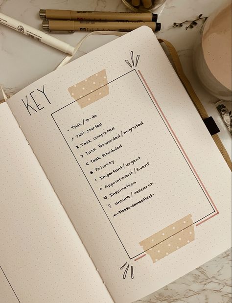 2024 Planner Setup, New Year Bujo Setup, Bujo Beginning Pages, Bujo Setup 2024, New Bujo Setup Ideas, 2023 Bujo Setup, Bujo Key Ideas, Bullet Journal Setup 2024, Journal Beginning Page