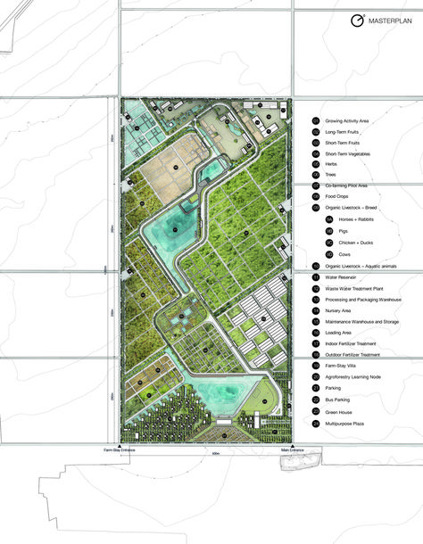 Gallery of Organic Farm in Cuchi, Vietnam Will Promote Closed-Cycle Organic Farming - 6 Landscape Farm Design, Farm Site Development Plan, Farm Site Plan Design, Farm Architecture Projects, Farming Graphic Design, Farm Masterplan, Farm Plans Layout Design, Urban Farm Design, Farm Design Layout