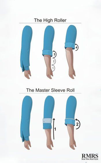 Premium Shirts For Men, How To Fold Shirt Sleeves, Roll Up Shirt Sleeves, Fold Sleeves, Sleeve Folds, Fashion Infographic, Folded Sleeves, How To Roll, Suit Fit Guide