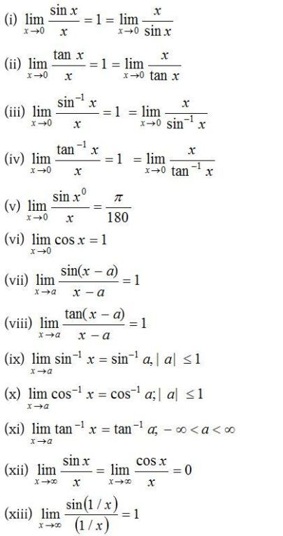 Evaluating Limits - A Plus Topper Maths Algebra Formulas, Math Formula Chart, Algebra Formulas, Formula Chart, Struktur Teks, Math Quotes, Learning Mathematics, Math Tutorials, Maths Algebra