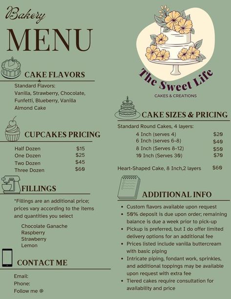 Cottage Bakery Owners | I’m gradually getting my stuff together to “open” my cottage bakery Bakery Pricing Guide, Home Bakery Checklist, Cottage Law Bakery, Cottage Food Bakery, At Home Baking Business, Home Bakery Setup, Cottage Bakery Ideas, Home Bakery Menu Ideas, Selling Baked Goods From Home