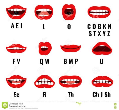 Phonetics English, Mouth Shapes, Pronouncing English, Mouth Animation, Cartoon Mouths, English Pronunciation Learning, Phonetic Alphabet, British English, English Vocabulary Words Learning