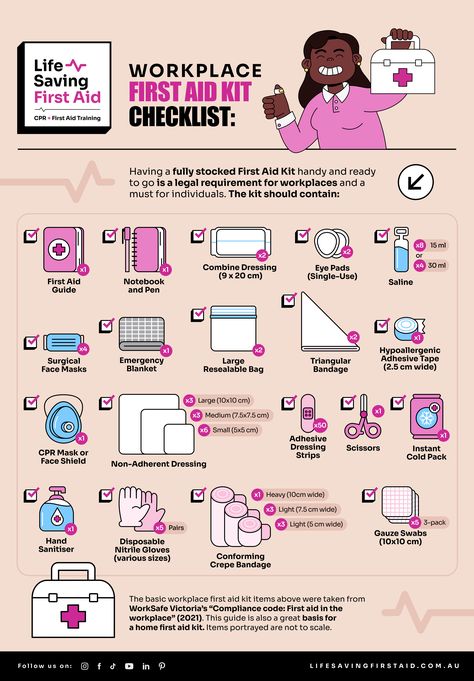 Download our poster to have a quick reference on Workplace First Aid Kit Essentials 💞🧰 our First Aid Quick Checklist can help you make a solid First Aid Kit and be prepared for any emergencies! First Aid Kit Essentials, First Aid Poster, First Aid Kit Checklist, First Aid Cpr, Aid Kit, First Aid Kit, First Aid, Saving Lives, Bold Colors