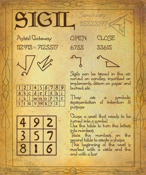 How Do Sigils Work, How To Create A Sigil, Sigil Creation, Creating Sigils, Witch Sigils Symbols, Create Sigils, Sigil Symbols, Kartu Tarot, Witchcraft Symbols