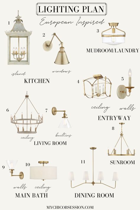 Lighting Plan Whole House Lighting Plan, Whole House Lighting, Coordinating Light Fixtures, Patina Farm, My Chic Obsession, House Lighting Fixtures, Cottage Lighting, House Lighting, Wheel Chandelier