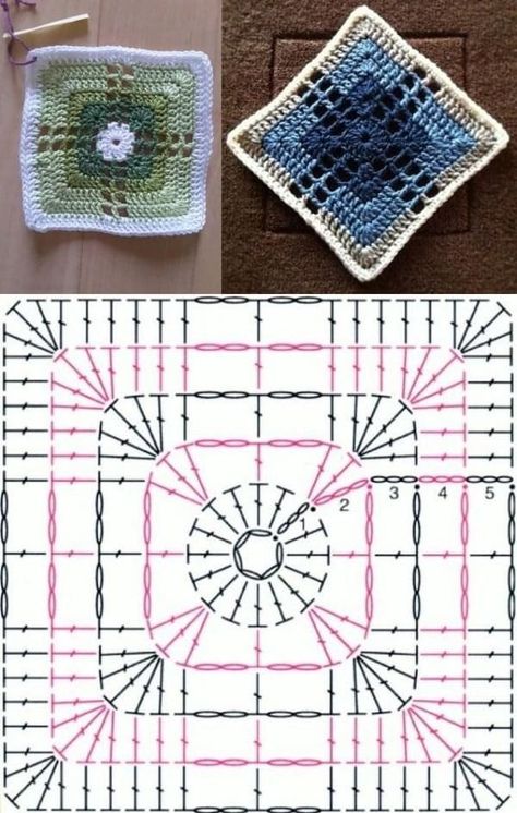 Granny Square Crochet Patterns Free, Crochet Stitches Diagram, Crochet Bedspread Pattern, Crochet Motif Patterns, Pola Sulam, Crochet Square Patterns, Granny Squares Pattern, Granny Square Crochet Pattern, Square Patterns