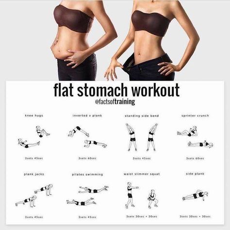 Flat lower belly workout Flat Stomach Workout, Tummy Workout, Workout For Flat Stomach, Trening Fitness, At Home Workout Plan, Fitness Challenge, Belly Fat Workout, Body Fitness, Flat Stomach