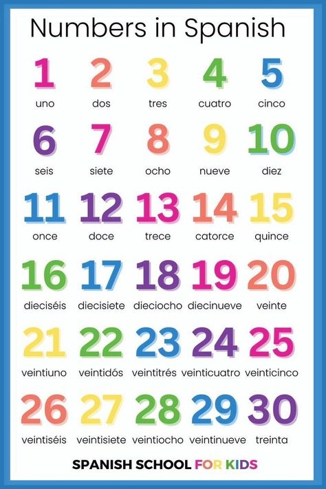 Get a head start on learning Spanish with these free Spanish learning activities for kids including learning Spanish for kids printables (flashcards)! Learning Spanish numbers for kids is easy with learning Spanish games for kids like this one - Flyswatter. Numbers 1 - 100 are great Spanish words for kids learning Spanish. These are perfect rainy day activities or learning Spanish for kids homeschool activities! Click the link today! Spanish For Kids Printables, Spanish Words For Kids, Simple Spanish Words, Spanish Games For Kids, Spanish Flashcards, Spanish For Kids, Spanish Learning Activities, Spanish Words For Beginners, Basic Spanish Words