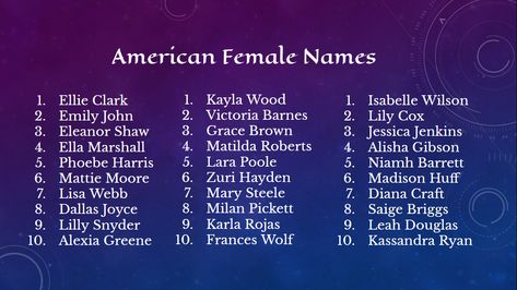 Here's a list of American Female names from a generator site that is my go-to for naming my characters. Male Last Names, Dark Names For Characters, Dark Names For Boys, American Last Names, American Surnames, Female Names List, Dark Male Names, Male Names List, Last Name Ideas