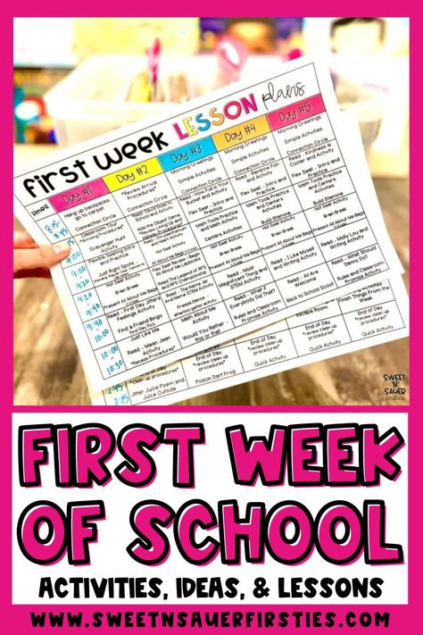 I’m sharing 5 tips for a successful first week of school. Check out my first week of school lesson plans for Kindergarten - 2nd grade that will help you with various activities. My early elementary students love my community-building activities. Don’t forget to lock in those classroom procedures with your students. As an elementary teacher, list goals for the first week. Learn more about the first week kit that will help you with the first 5 days! First Week Of Third Grade Lesson Plans, Activities For First Week Of School, Elementary Classroom Routines, Grade One First Week Activities, First Week Of 2nd Grade Lesson Plans, 2nd Grade Social Studies Lessons, First Week Of School 2nd Grade Activities, 2nd Day Of School Activities, Grade 4 First Week Of School