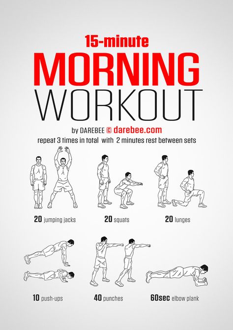 Morning Workout Quick Morning Workout, Workout Morning, Fitness Studio Training, Bolesti Chrbta, Beginner Workouts, Gym Antrenmanları, Short Workouts, Trening Fitness, Cardio Training