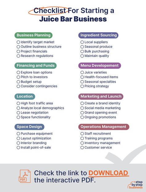 How to Start a Juice Bar Business Checklist Juice Bar Business, Drink Business, Bar Business, Business Checklist, Business Structure, Franchise Business, Bar Set Up, Operations Management, In Season Produce