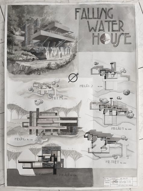 Falling Water House Plan, Falling Water House Interior, The Falling Water House, Falling Water Sketch, Falling Water Architecture, Fallingwater House, Falling Water Frank Lloyd Wright, Falling Water House, Water Architecture