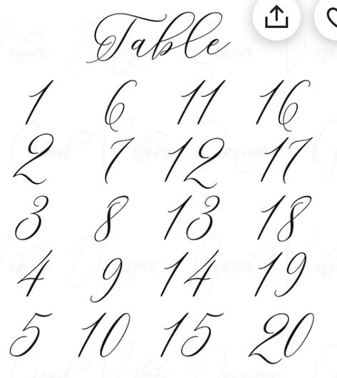 Numbers In Cursive Font, Numbers For Tattoos Fonts Style, Tattoo Fonts Cursive Numbers, Numbers Writing Styles, Beautiful Numbers Handwriting, Girly Number Fonts, Caligraphy Font Numbers, Beautiful Number Fonts, Tattoo Lettering Fonts Numbers