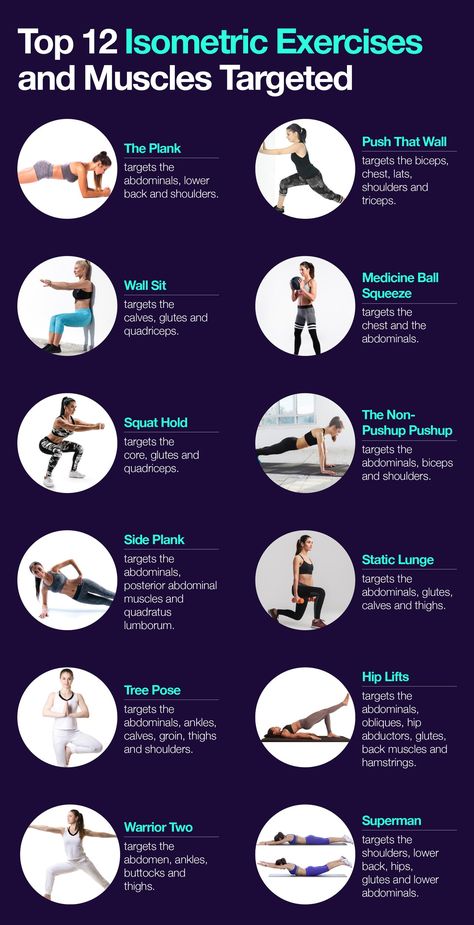 Runners Body, Primal Movement, Isometric Exercises, Strength Training For Runners, Cross Training Workouts, Benefits Of Exercise, Strength Training Workouts, Improve Flexibility, Strength Workout