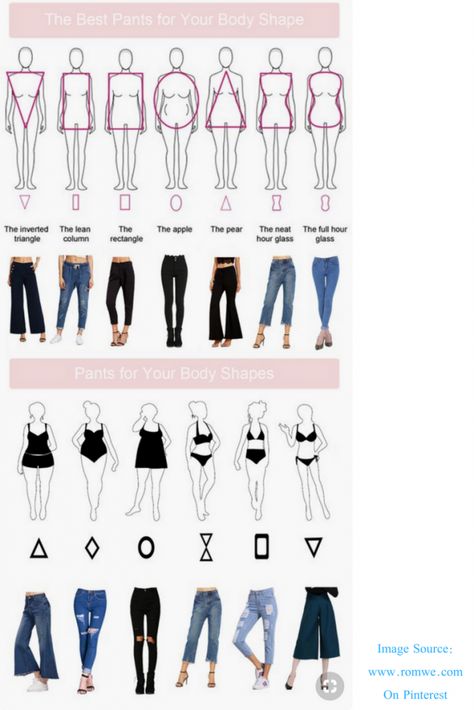 Style Guide: What Pants Flatter My Body Shape? - Ask Suzanne Bell Women Pants Outfit, Body Shape Guide, Dress For Body Shape, How To Wear Jeans, Clothing Guide, Fashion Terms, Types Of Jeans, Fashion Vocabulary, Fashion Hacks Clothes