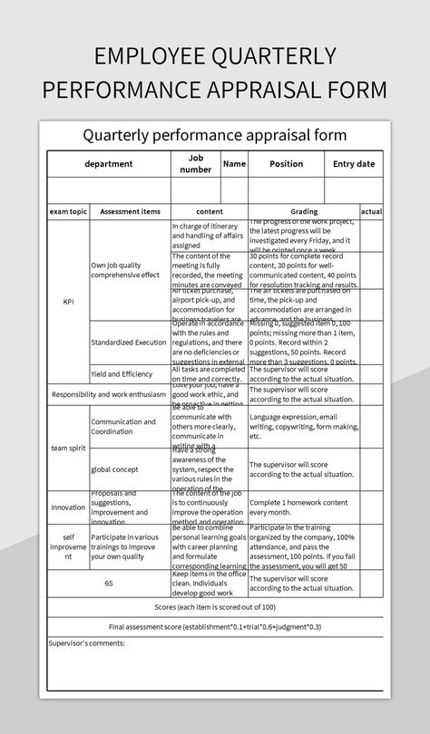 Employee Quarterly Performance Appraisal Form Employee Appraisal Form, Performance Appraisal Form, Appraisal Form, Performance Appraisal, Job Career, Form Template, Excel Templates, Template Google, Team Leader