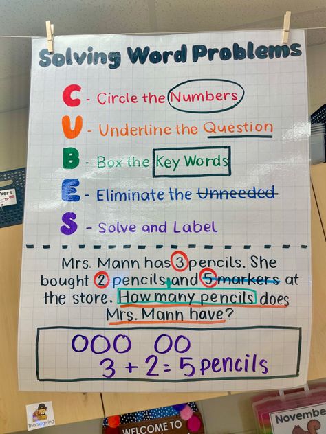 Cubes Method Word Problems, 2nd Grade Math Strategies Posters, Multiplication Mastery Tracker, Cubes Anchor Chart, Math Posters Elementary, 3rd Grade Math Anchor Charts, Cubes Math Strategy, Math Anchor Chart, Teaching Math Strategies