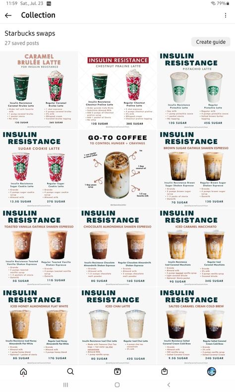 Insulin Resistance Coffee, Insulin Resistant Starbucks Drinks, Starbucks Insulin Resistance, Insulin Resistance Starbucks, Insulin Resistance Starbucks Drinks, Starbucks Healthy, Low Calorie Starbucks Drinks, Starbucks Espresso, Coffee Orders