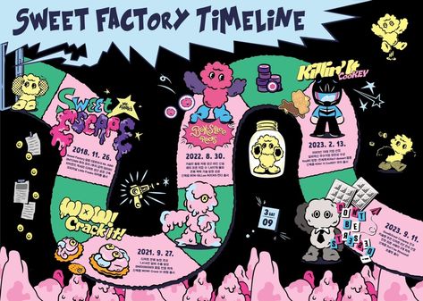 Shinee Twitter, Sweet Factory, Graphic Design Infographic, Stage Set Design, Board Game Design, Graphic Design Photoshop, Promotional Design, Cute Doodle Art, Geek Out