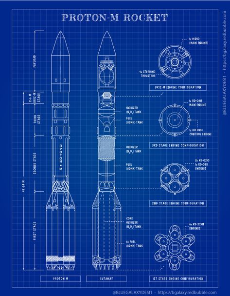 Blue Galaxy Designs (@BLUEGALAXYDESI1) / Twitter Rocket Blueprint, Spaceship Decor, Mechatronics Engineering, Bulls Wallpaper, Aerospace Design, Spacex Starship, Kerbal Space Program, Astronomy Facts, Rocket Design