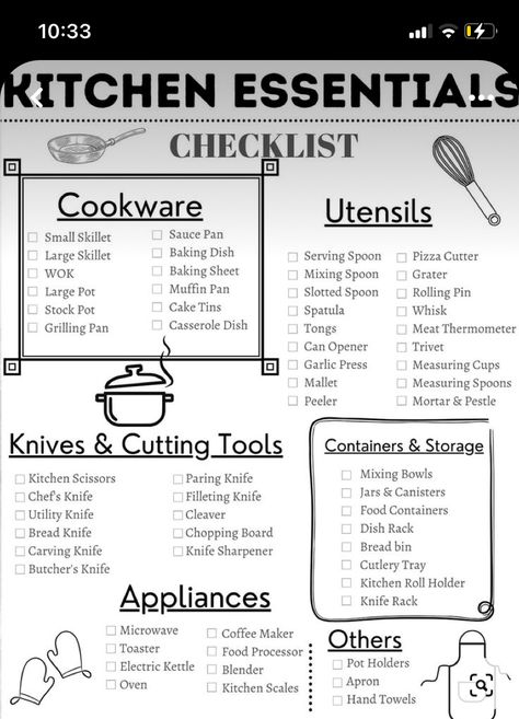 Essential Kitchen Items List, Kitchen Basic Essentials, Kitchen Utensils List Cooking Tools, Kitchen Needs List, Kitchen Supplies List, Kitchen Necessities List, Kitchen Items List, Household Checklist, Kitchen Utensils List