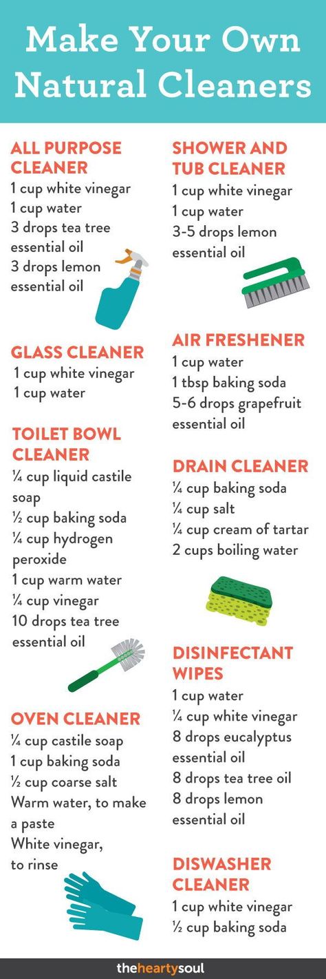 Tired of toxic household cleaners and wish you had recipes for homemade cleaning products? Here are 9 DIY natural cleaning products that are safe and gently on your skin.#diy #diyrecipes #natural #cleaning #cleaninghacks #cleaningtricks #allnatural Natural Cleaning Products Diy, Homemade Cleaning Supplies, Diy Cleaning Solution, Homemade Cleaning Solutions, Diy Cleaning Hacks, Diy Home Cleaning, Homemade Cleaning Products, Natural Cleaners, Household Cleaning Tips