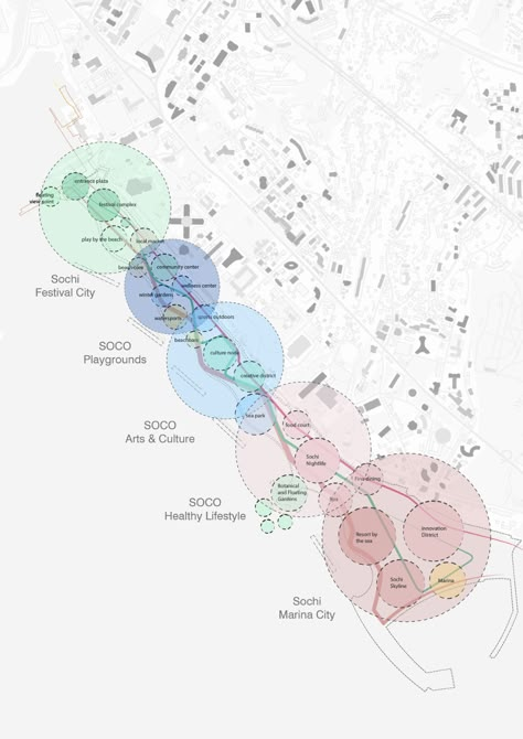 Urban Concept Architecture, Qgis Map Design, Masterplan Diagram, Map Design Ideas, Bubble Diagrams, Bubble Diagram Architecture, Waterfront Architecture, Masterplan Architecture, Bubble Diagram