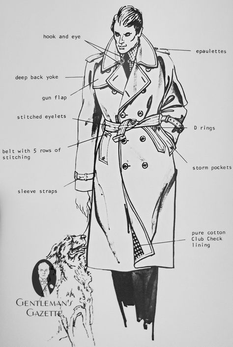 trench coat terminology trenchcoat vintage mens fashion drawing Trent Coat, Coat Guide, Mens Fashion Vintage, Men's Trench Coat, Burberry Trench, Burberry Trench Coat, Trench Coat Men, Vintage Mens Fashion, Mens Winter Fashion