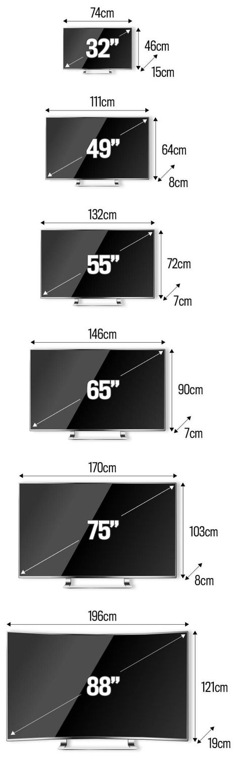 Tv Sizes In Cm, 32” Tv, Tv Sizes In Inches, Tv Unit Dimensions In Cm, Tv Unit Dimensions In Inches, Tv Dimensions In Cm, Tv Wall Dimensions, Tv Display Ideas, Tv Unit Dimensions