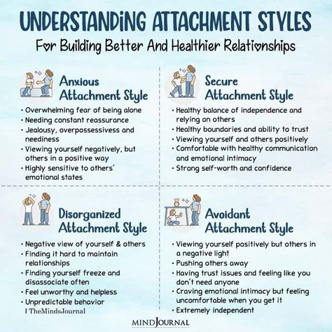 Attachment Theory, Relationship Lessons, Relationship Therapy, Healthy Communication, Relationship Psychology, Best Relationship Advice, Attachment Styles, Therapy Worksheets, Relationship Help