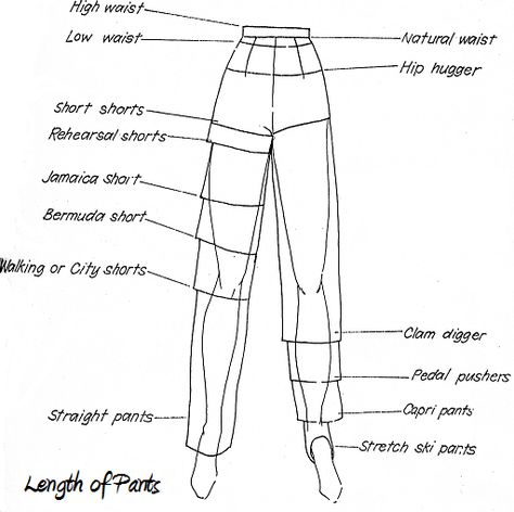 Different Lengths Of Pants, Types Of Pants Illustration, Pants Vocabulary, How To Draw Pants Female, Different Kinds Of Pants, Clothes Design Pattern, Shorts Types, How To Draw Pants, Pants Types