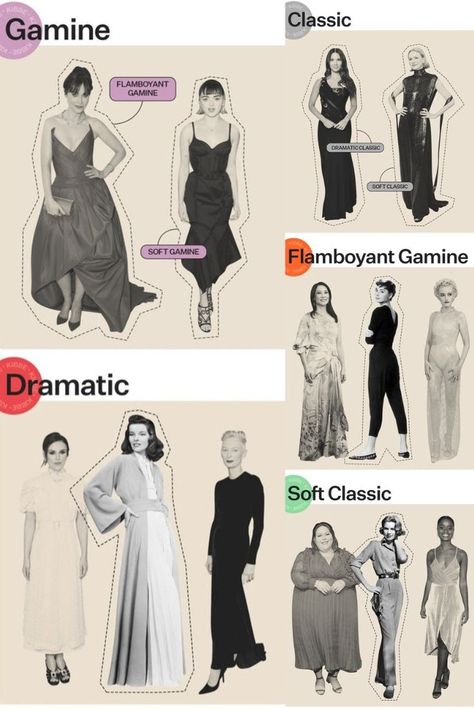 13 Body types according to Kibbe😍 Rectangle Body Shape Outfits, Create Capsule Wardrobe, David Kibbe, Rectangle Body Shape, Style Analysis, Body Types Women, Soft Gamine, Dramatic Classic, Style Rules