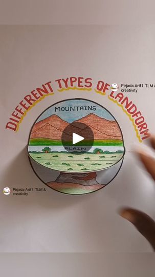 Land Forms Project For Kids, Types Of Landforms Project, Landforms Project, Types Of Landforms, Landforms Activities, Landform Projects, Landform, School Projects, Different Types