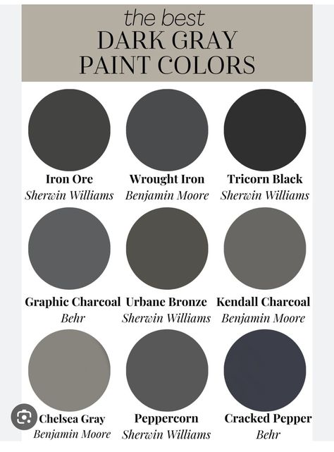 Black Pepper Behr Paint, Behr Paint Charcoal Grey, Trending Black Paint Colors, Modern Contemporary Paint Colors, Valspar Dark Gray Paint Colors, Best Dark Gray Paint Color Accent Wall, Black Peppercorn Paint Color, Behr Graphite Charcoal, Dark Grey Garage Walls