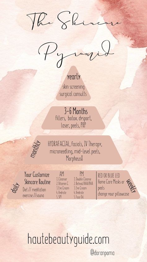 The Skincare Pyramid-How Often To Get Skincare Procedures Haute Beauty Guide Doran @HauteBeautyGuideHow often to get procedures or treatments done are always the top question clients ask me. My general rule is to think of skincare as a pyramid. Dermatologist and surgical consults at the top with your daily skincare routine at the bottom. Here is a quick breakdown of How Often… The post The Skincare Pyramid-How Often To Get Skincare Procedures appeared first on Haute Beauty Guide. Skin Care Pyramid, Skincare Pyramid, Diy Foot Scrub Recipes, Foot Scrub Recipe, Goats Milk Lotion, Daily Skincare Routine, Oil Body Wash, Hair Repair Mask, Combo Skin