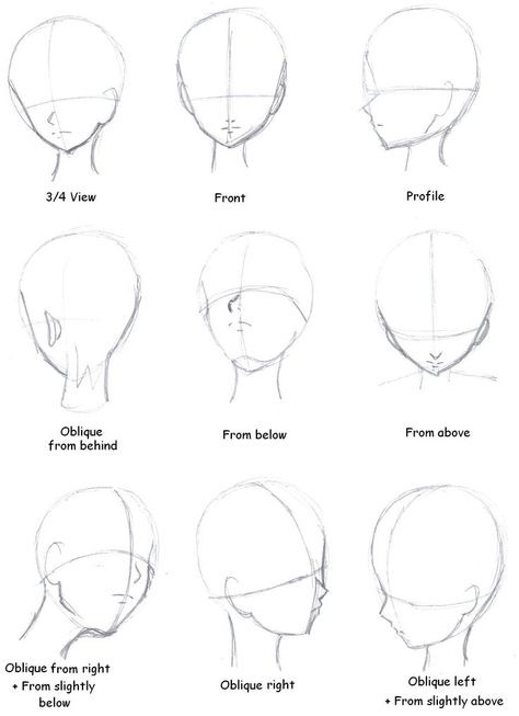 How to Draw Faces from different Angles - Imgur Drawing Hands, Lakaran Fesyen, How To Draw Anime, Manga Tutorial, 얼굴 드로잉, Anime Head, Drawing Heads, Anime Tutorial, 얼굴 그리기